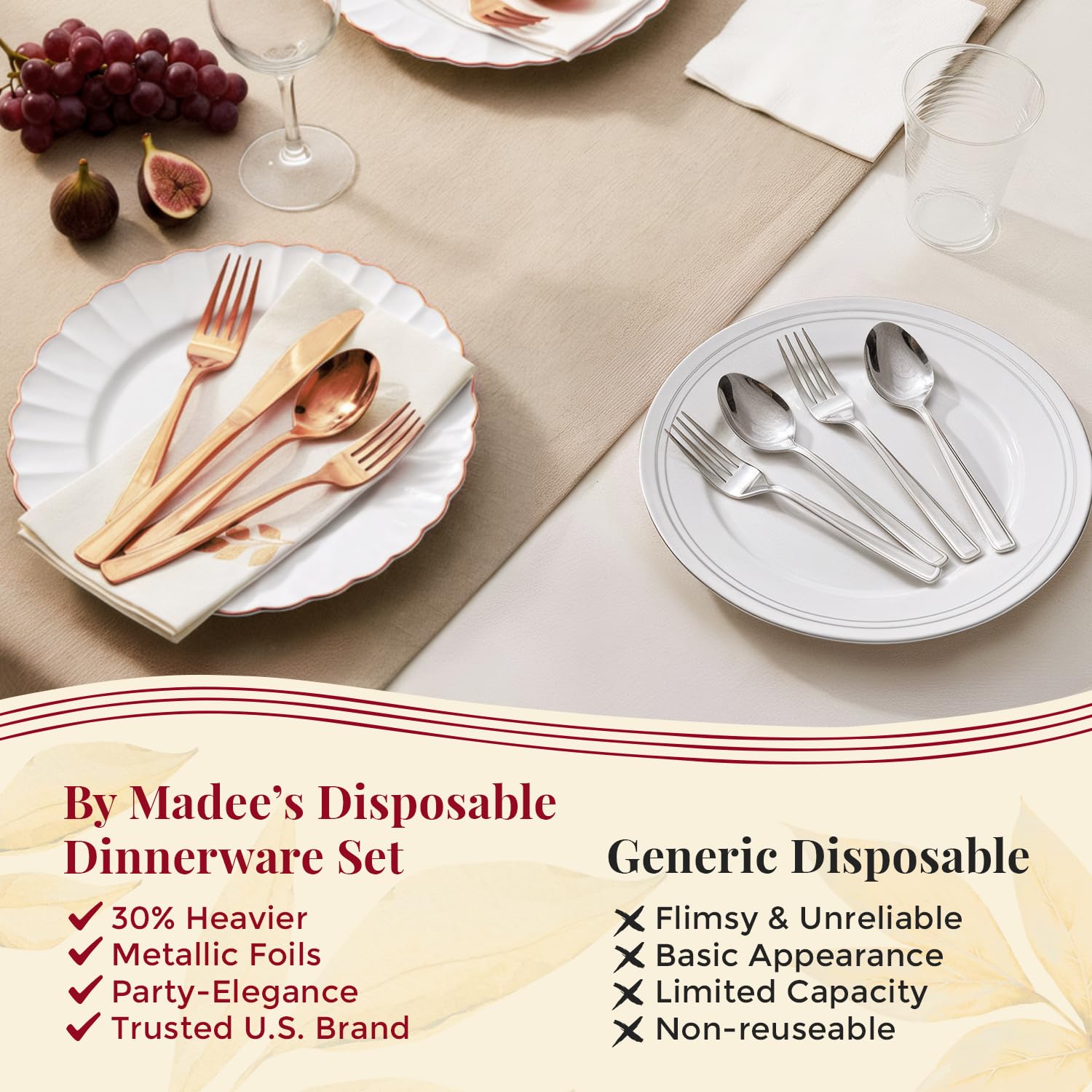 By Madee HEAVYWEIGHT Fancy Disposable Dinnerware Set – 175-Piece Ivory and Scalloped Rose Gold Disposable Plates, Cutlery & Linen-Feel Napkins, Elegant Nice for Weddings & Party (25 Guests)