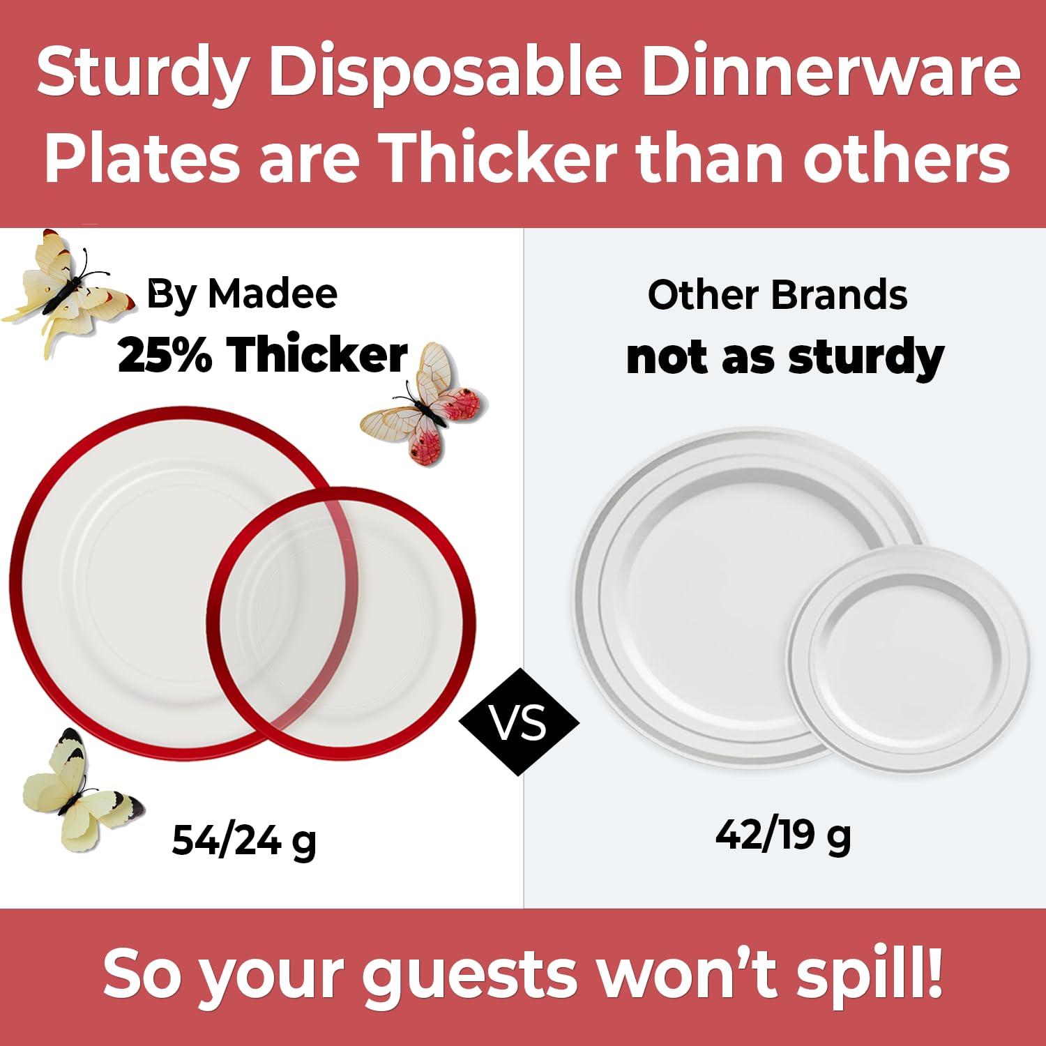 By Madee HEAVYWEIGHT 150 Pcs Clear and Red Plastic Plates | Fancy Disposable Plates for Party, Wedding, Valentines | Gift of 3D Butterfles for Table Decor | 25 Guests