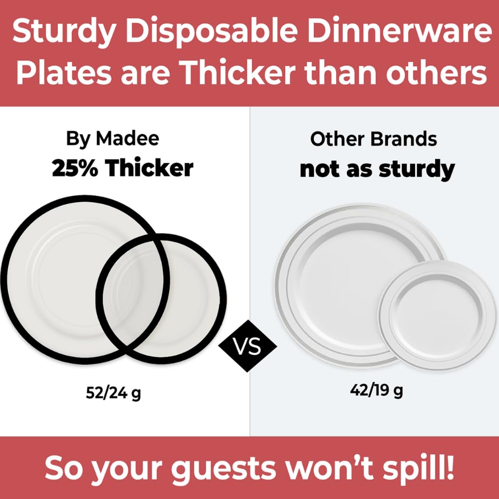 By Madee HEAVYWEIGHT 150 Pcs Clear and Black Party Plates and Utensils Set | Fancy Disposable Dinnerware Set with Gift of 3D Butterflies for Table Decor (150 Pcs 25 Guests)